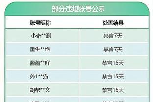 开云官网手机网页版截图2